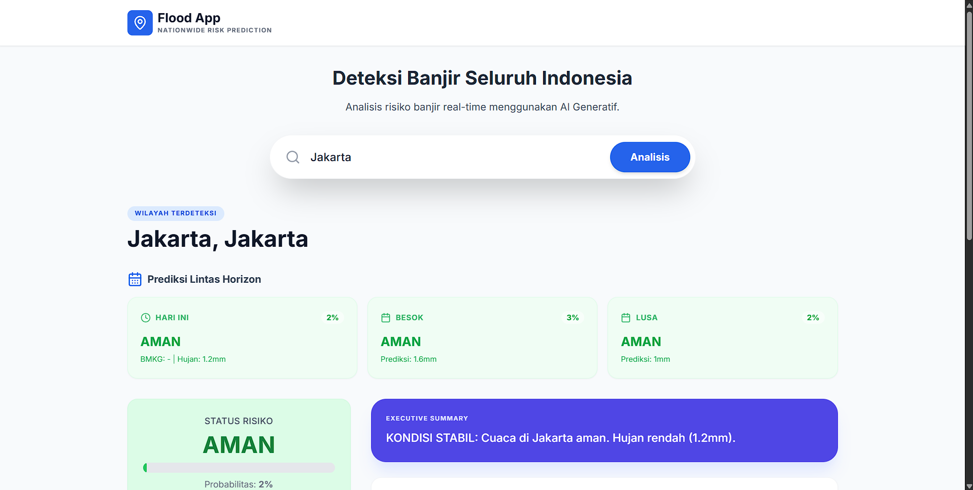Flood App